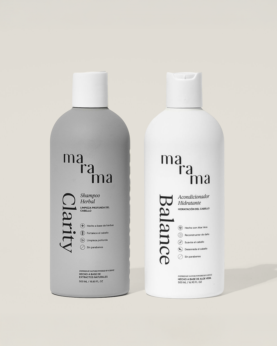 CLARITY KIT