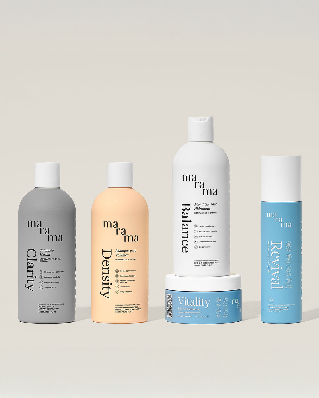 DENSITY PERFECT KIT