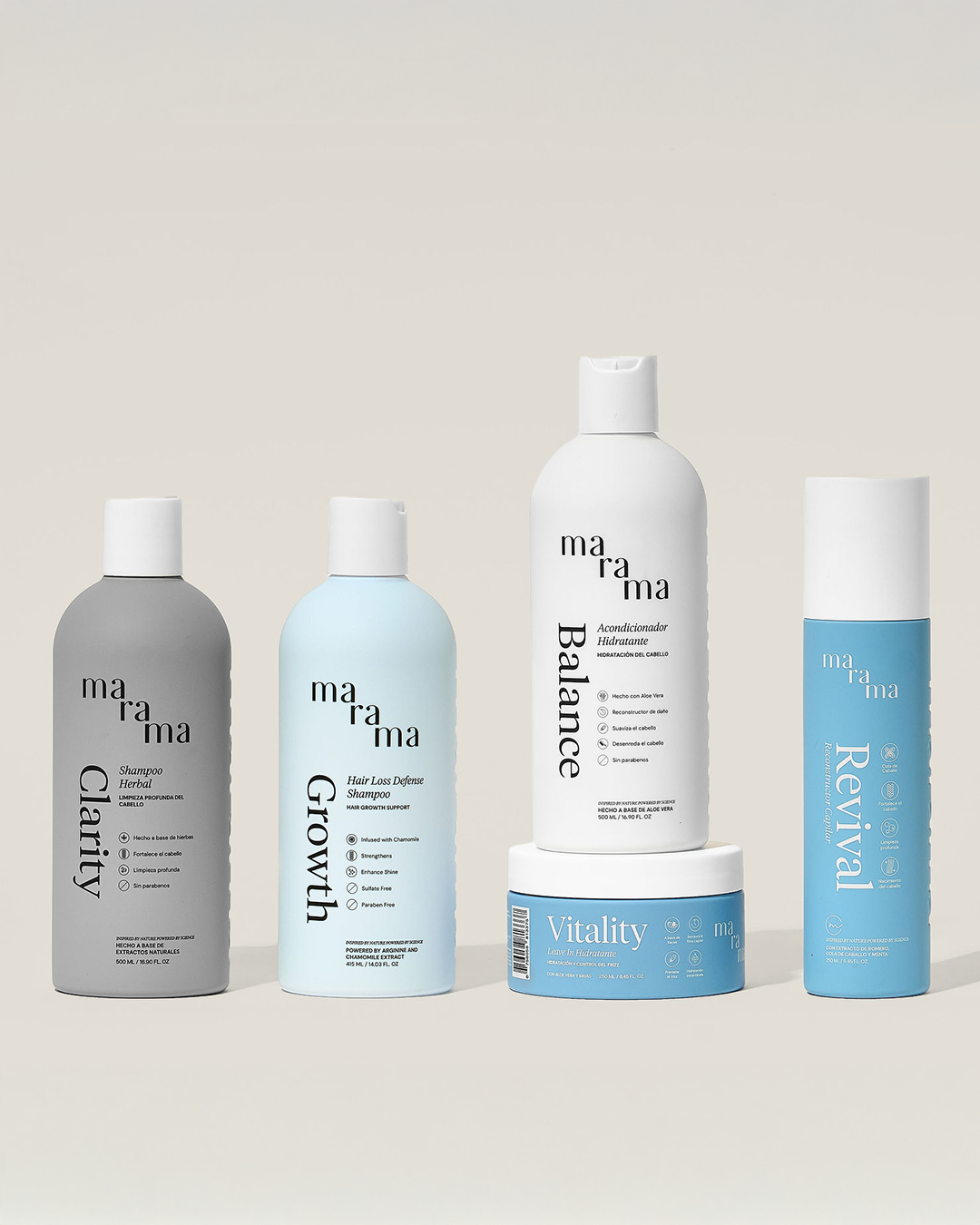 GROWTH PERFECT KIT